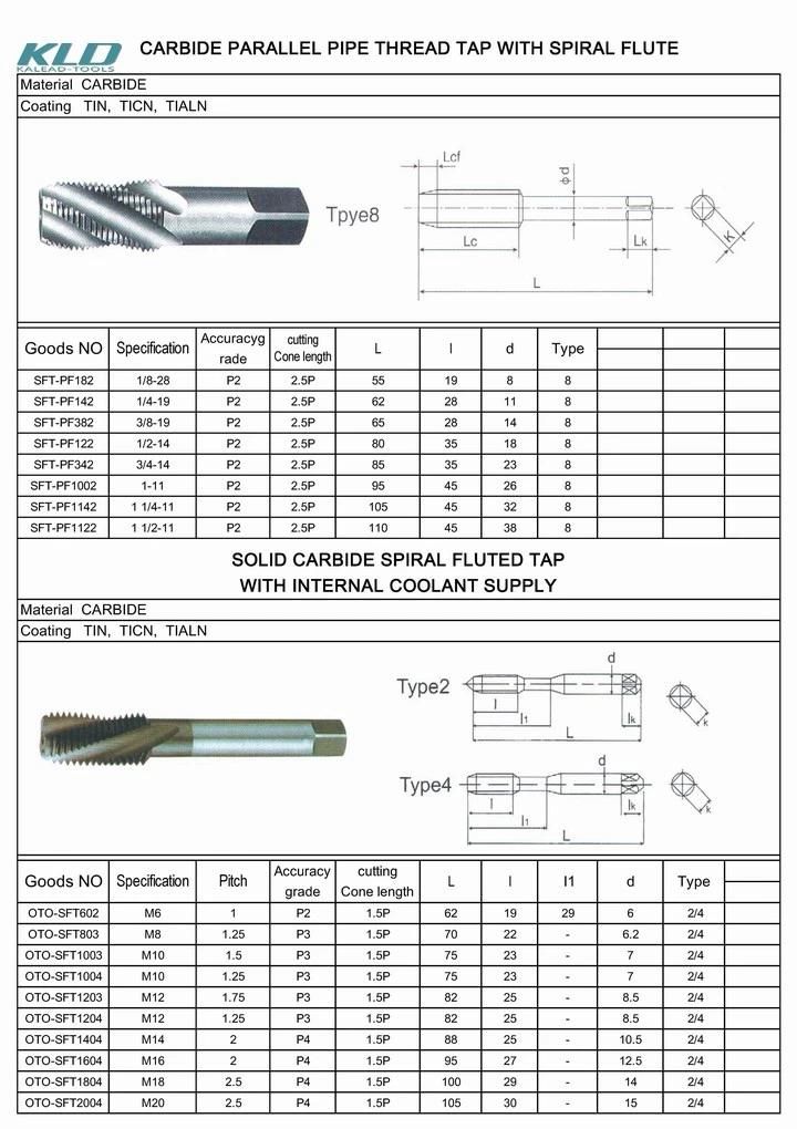 Customized Thread Milling Cutter Cutting Tools for CNC Lathes Milling Machine