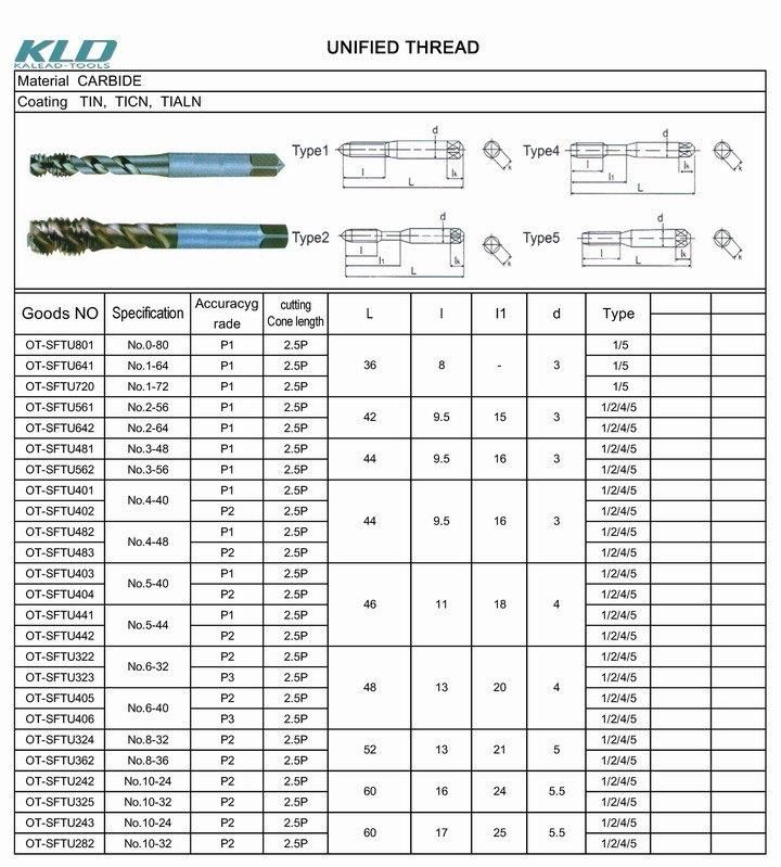 Carbide Tap & Die Processing Stainless Steel for Machine Tap