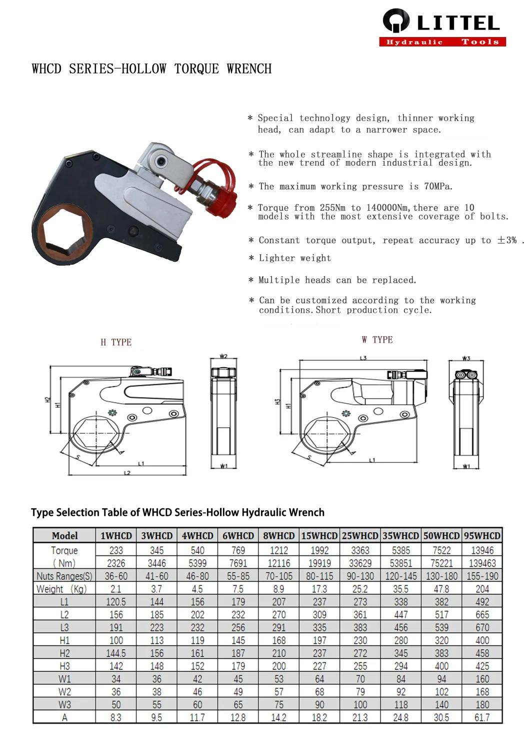 Ultra-Thin Hollow Hydraulic Torque Wrench Tools for Petrochemical Industry Sales by Manufacturer