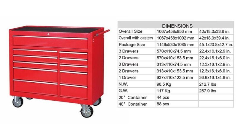 Toolbox Tool Chest Storage Cabinet Roller Garage Series