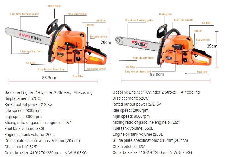 Hydraulic Diamond Chain Saw Hand-Held Tool