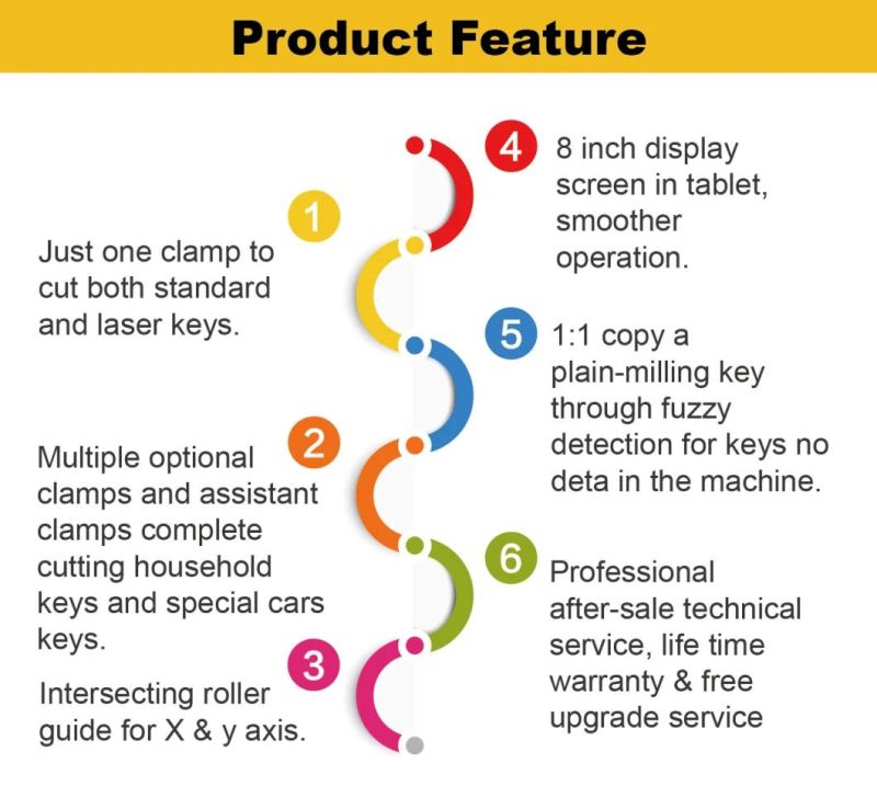 120W 1year Warranty Key Copy Machine Automatic 24V Duplicating