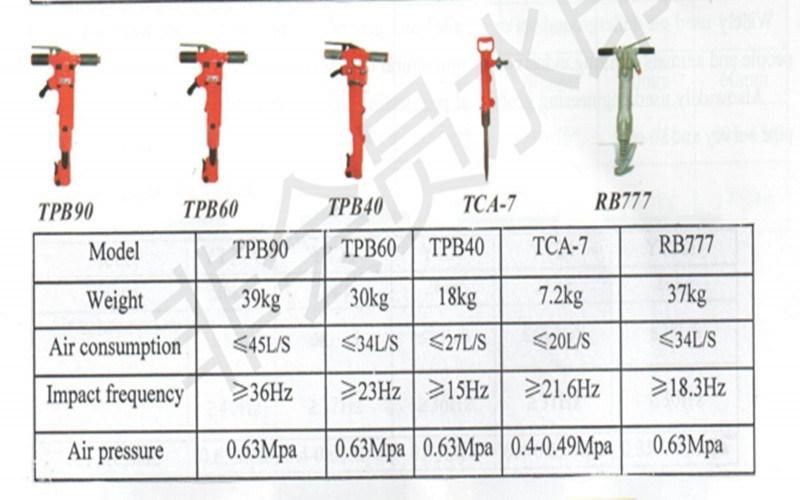 Pneumatic Tools Tpb60 Air Jack Hammer Rock Drill