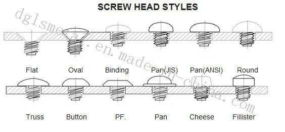 Factory Price Top Quality Allen Wrench with Color Zinc Plated