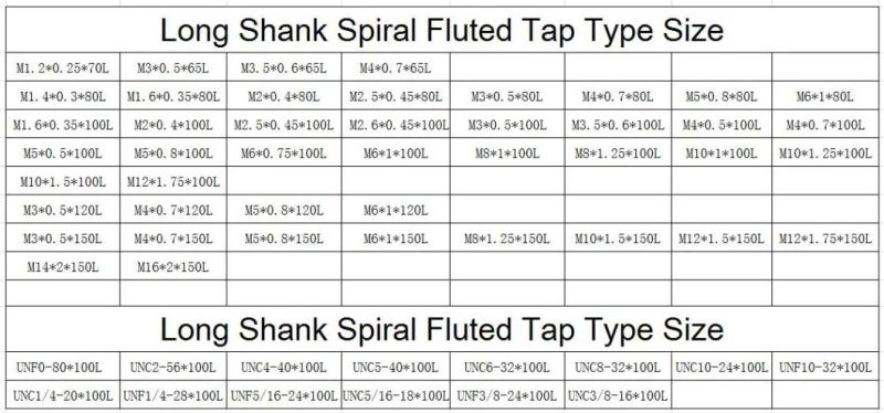 Hsse-M35 Long Shank 100mm Spiral Fluted Taps Unc Unf 0-80 2-56 4-40 5-40 6-32 8-32 10-24 10-32 1/4 5/16 3/8 Machine Cutting Thread Screw Tap