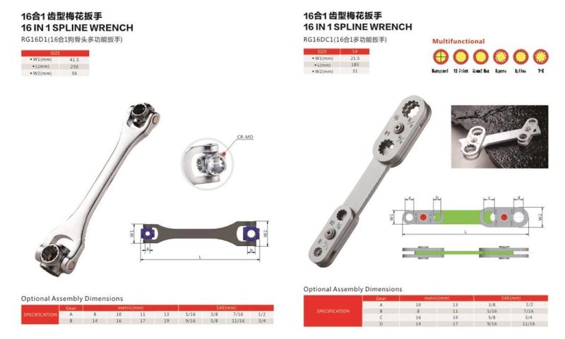 Wilms SAE/Metric Ratchet Wrench, Hand Tool Wrench Set, 4 Piece Spanner Ring Wrench Set