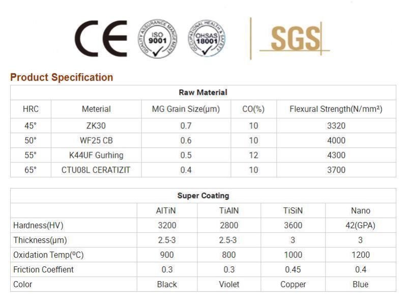 High Quality Titanium Coating Nrt Extrusion Tap Unc8-32 Rh7-B