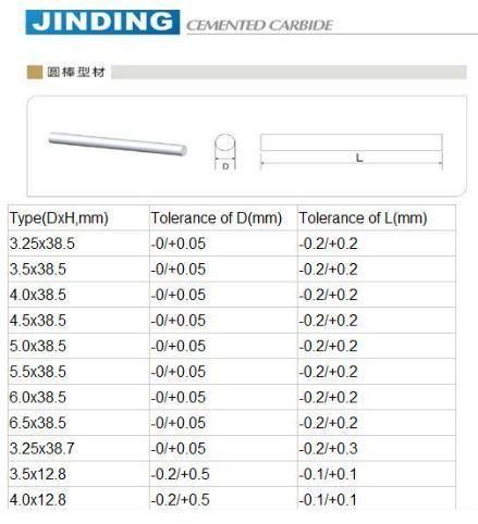 Factory Supplys YG6X Tungsten Carbide Rod for Wear Part