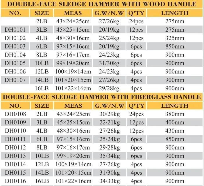 High Quality Carbon Steel Sledge Hammer with Wood Handle