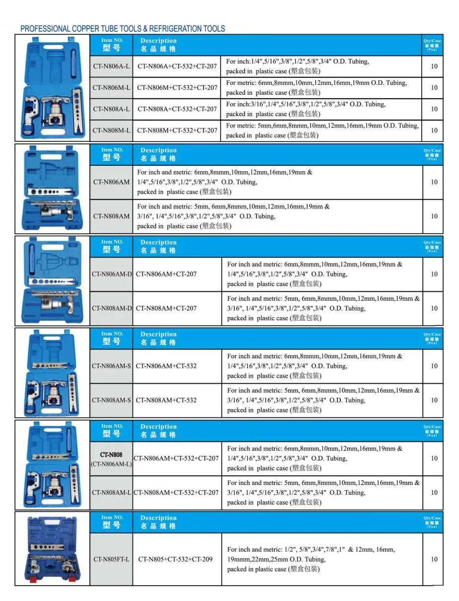 CT-127/CT-128/CT-174/CT-273/CT-1030/CT-1031/CT-1021/CT-274/CT-105/CT-106/CT-312/CT-107/CT-216 Tube Cutter