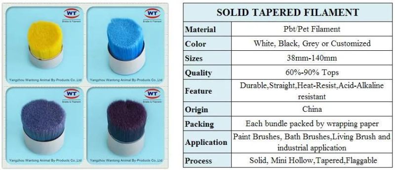 Top Quality Purple Solid Tapered Synthetic Filament for Paint Brush