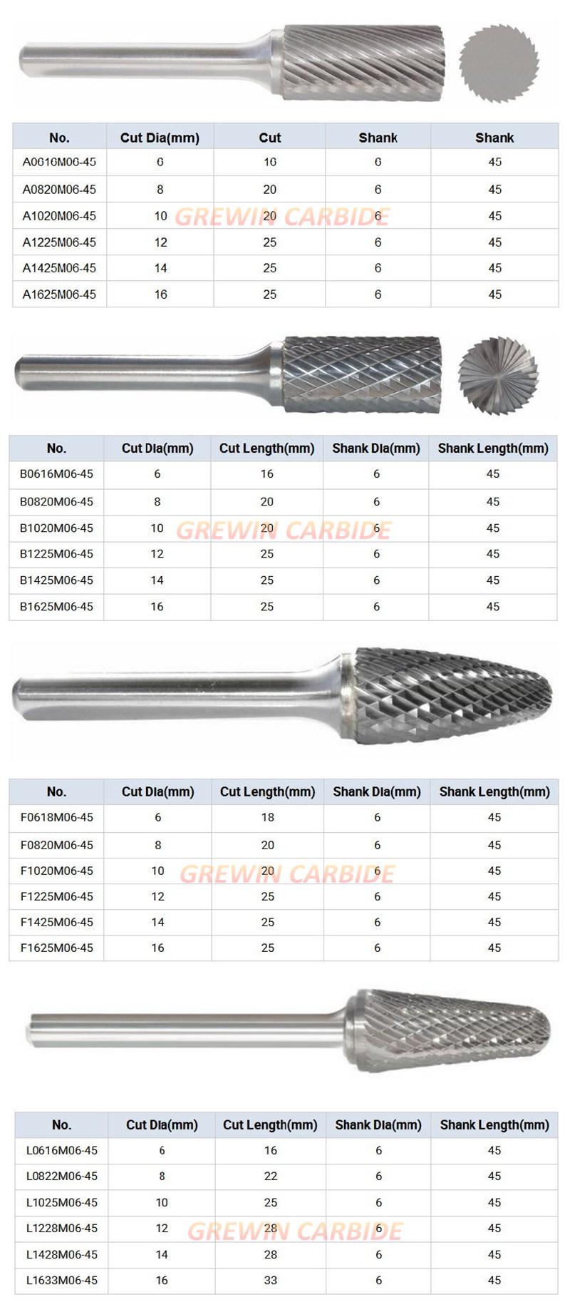 Gw Carbide - G1225m06 Tungsten Carbide Rotary Burr Single Cut