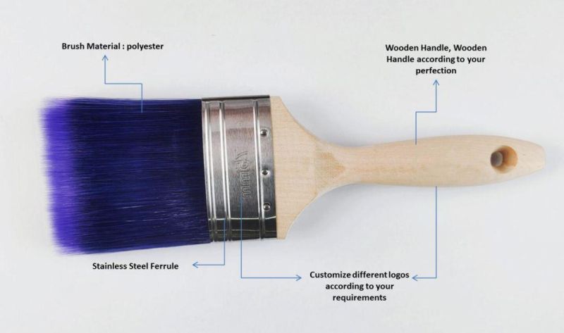 Hot Sale Chopand Beautiful Appearance of Wood Handle Paint Brush