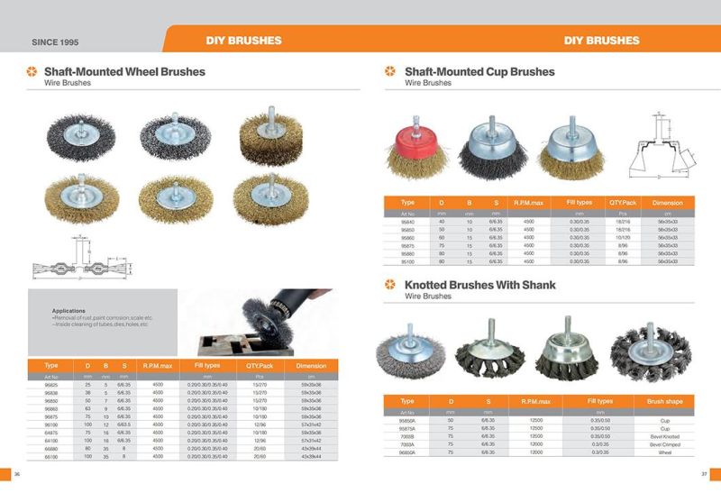 Shaft-Mounted Cup Brushes