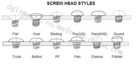 Color Zinc Plated Factory Price Top Quality Allen Wrench