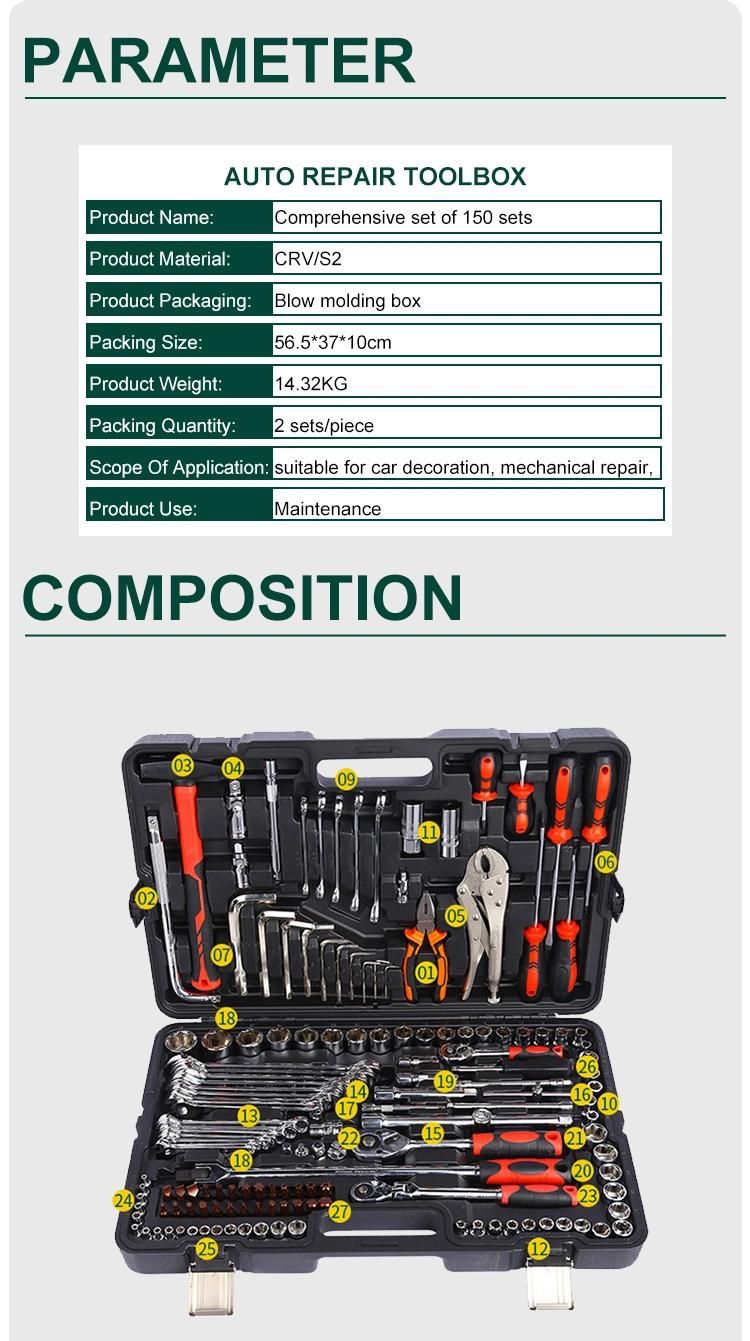 Auto Tire Repair Kit 147PCS Combination Socket Wrench Set