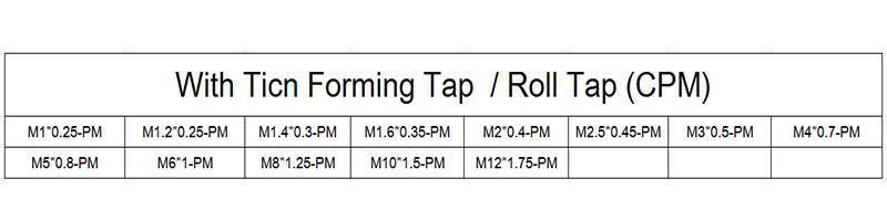 Hsse-Pm with Ticn Forming Taps M1 M1.2 M1.4 M1.6 M2 M2.5 M3 M4 M5 M6 M8 M10 M12 Metric Roll Machine Screw Thread Tap