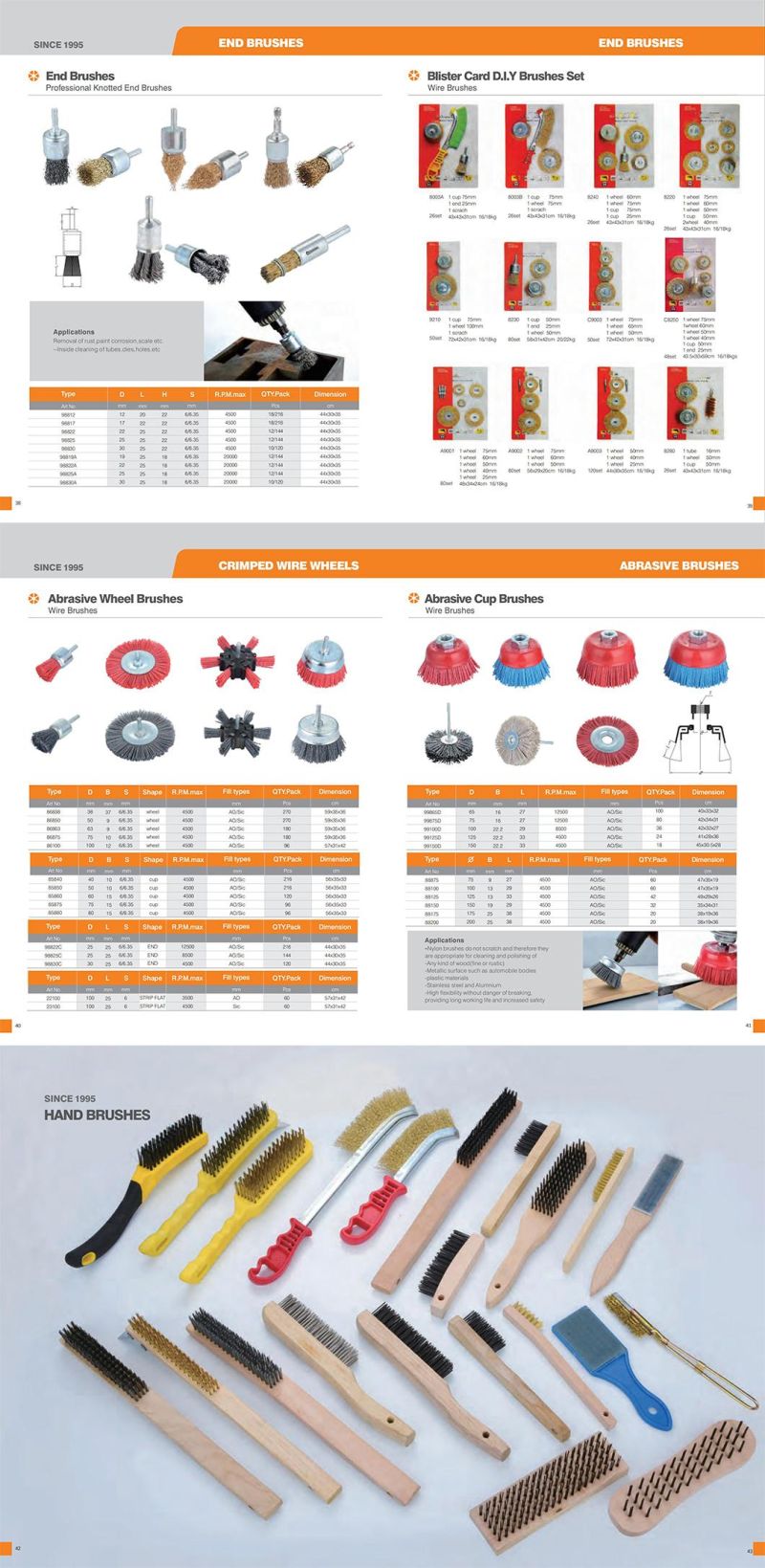 Different Types of Wire Brushes