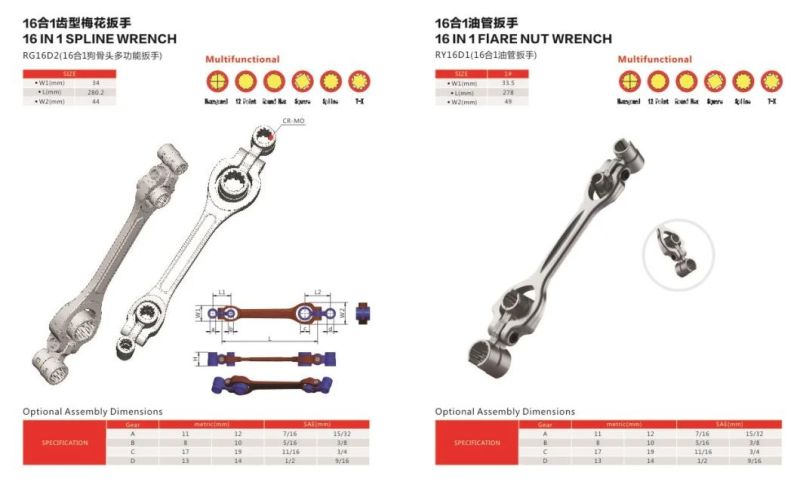 Wilms SAE/Metric Ratchet Wrench, Hand Tool Wrench Set, 4 Piece Spanner Ring Wrench Set