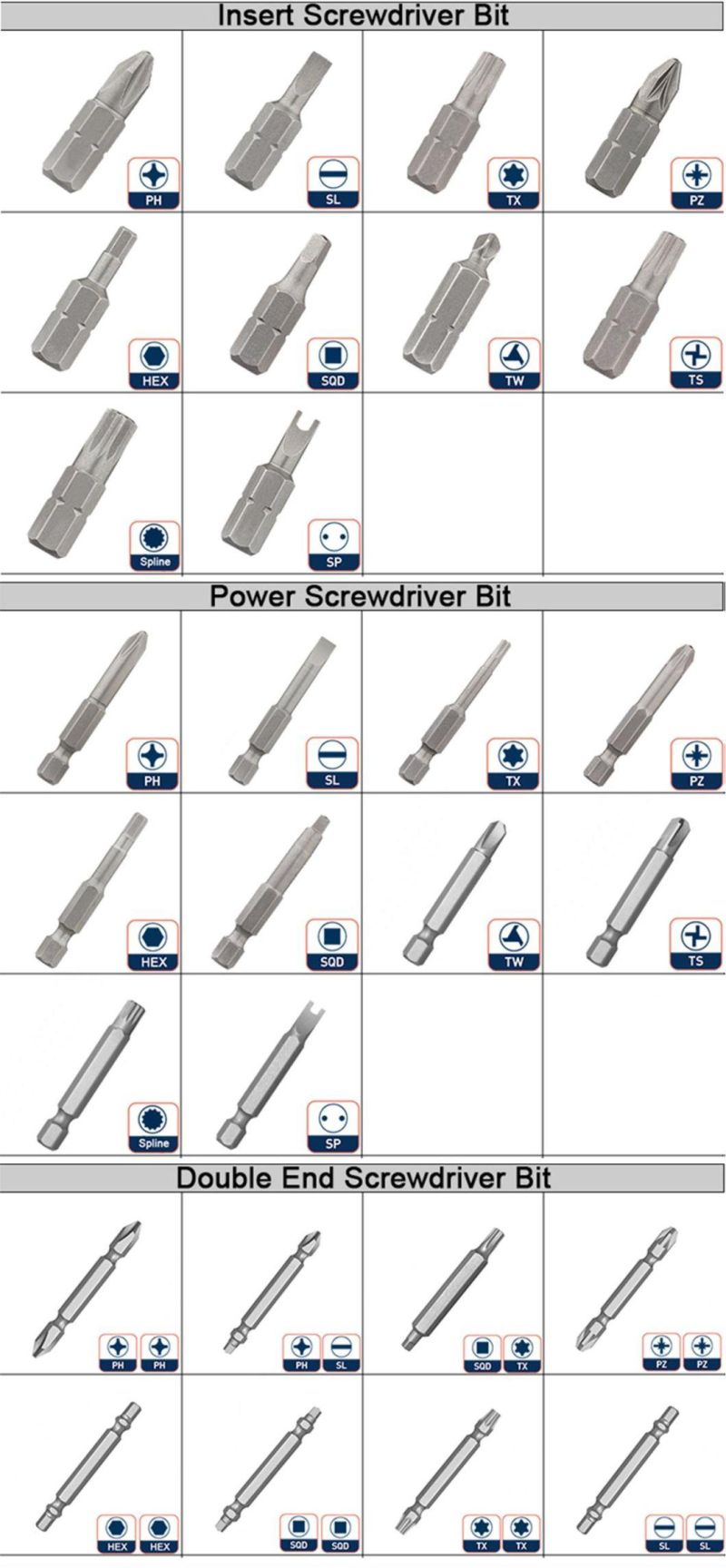 Magnetic Hex Insert Bit Holder, Screwdriver Bit Holder