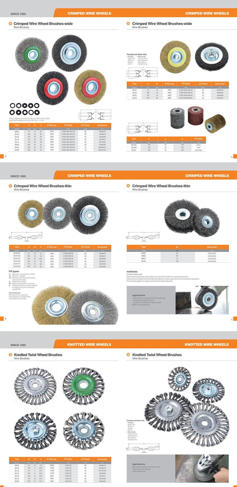 Knotted/Crimped Cup/Wheel Bevel/Shaft-Mounted/Wooden/Plastic Handle Wire Brushes for Angle Grinder