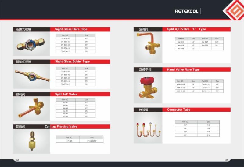 CH-1213 Hose Hand Tool