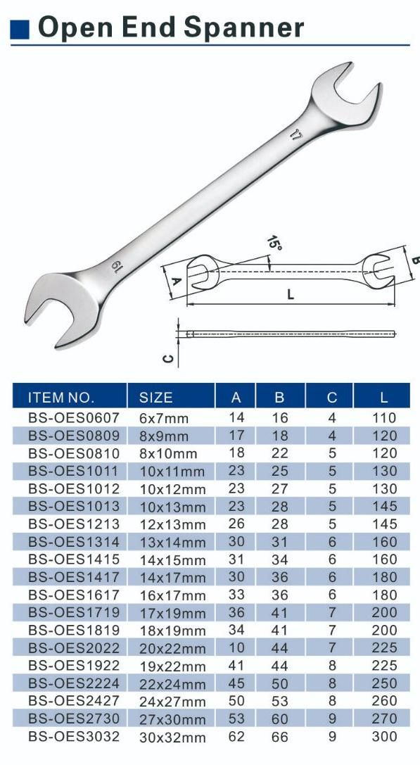 Double Head Open End Spanner, Bicycle Repair Wrench Tool Accessories