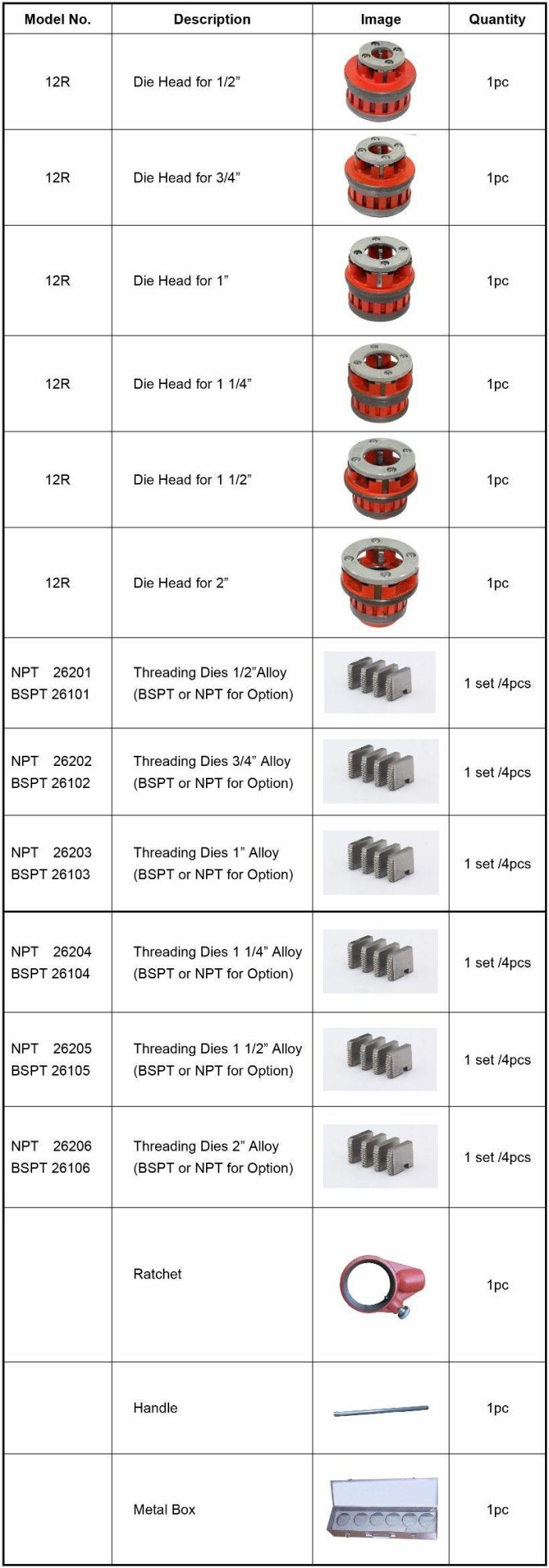 Manual Pipe Threader 1/2" -2" (12R)