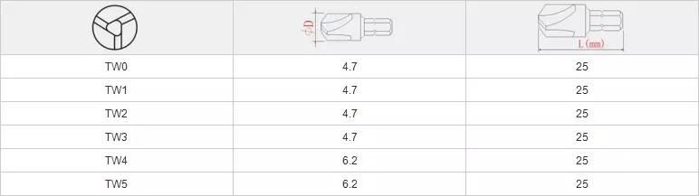 25mm 1/4 Inch Hex Shank Insert Tri-Wing Screwdriver Bit