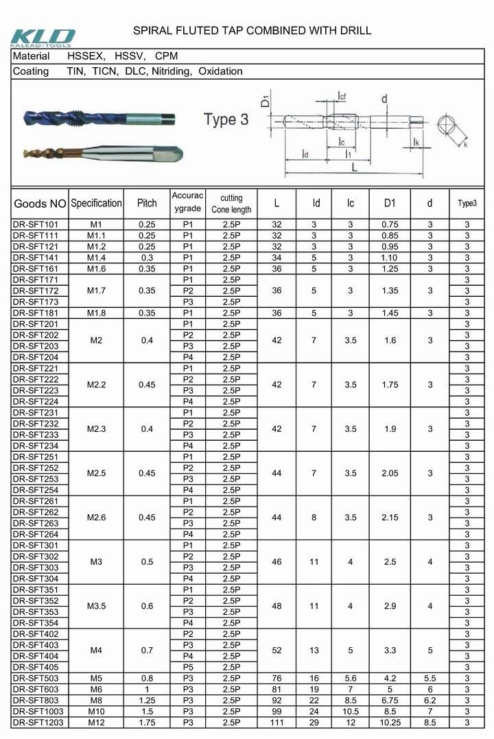 Customized Thread Milling Cutter Cutting Tools for CNC Lathes Milling Machine