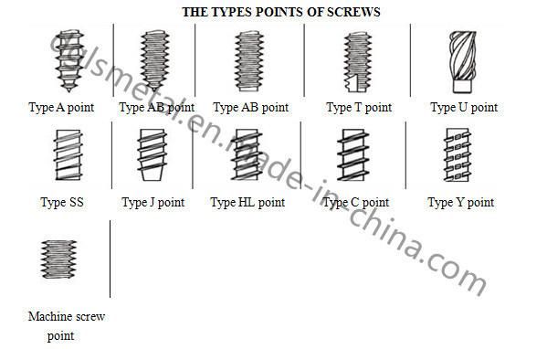 Color Zinc Plated Factory Price Top Quality Allen Wrench