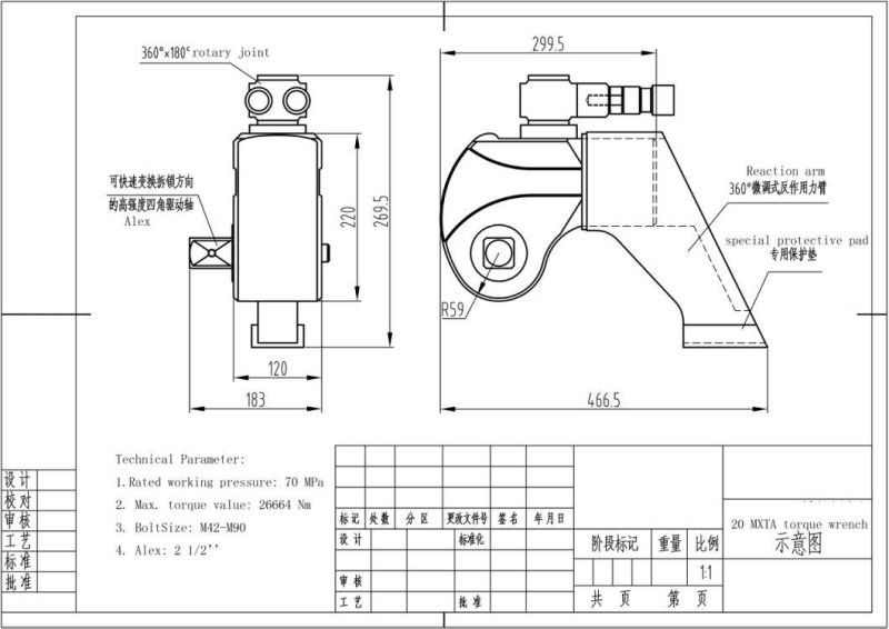 1 1/2 Inch Square Driven Hydraulic Torque Wrench