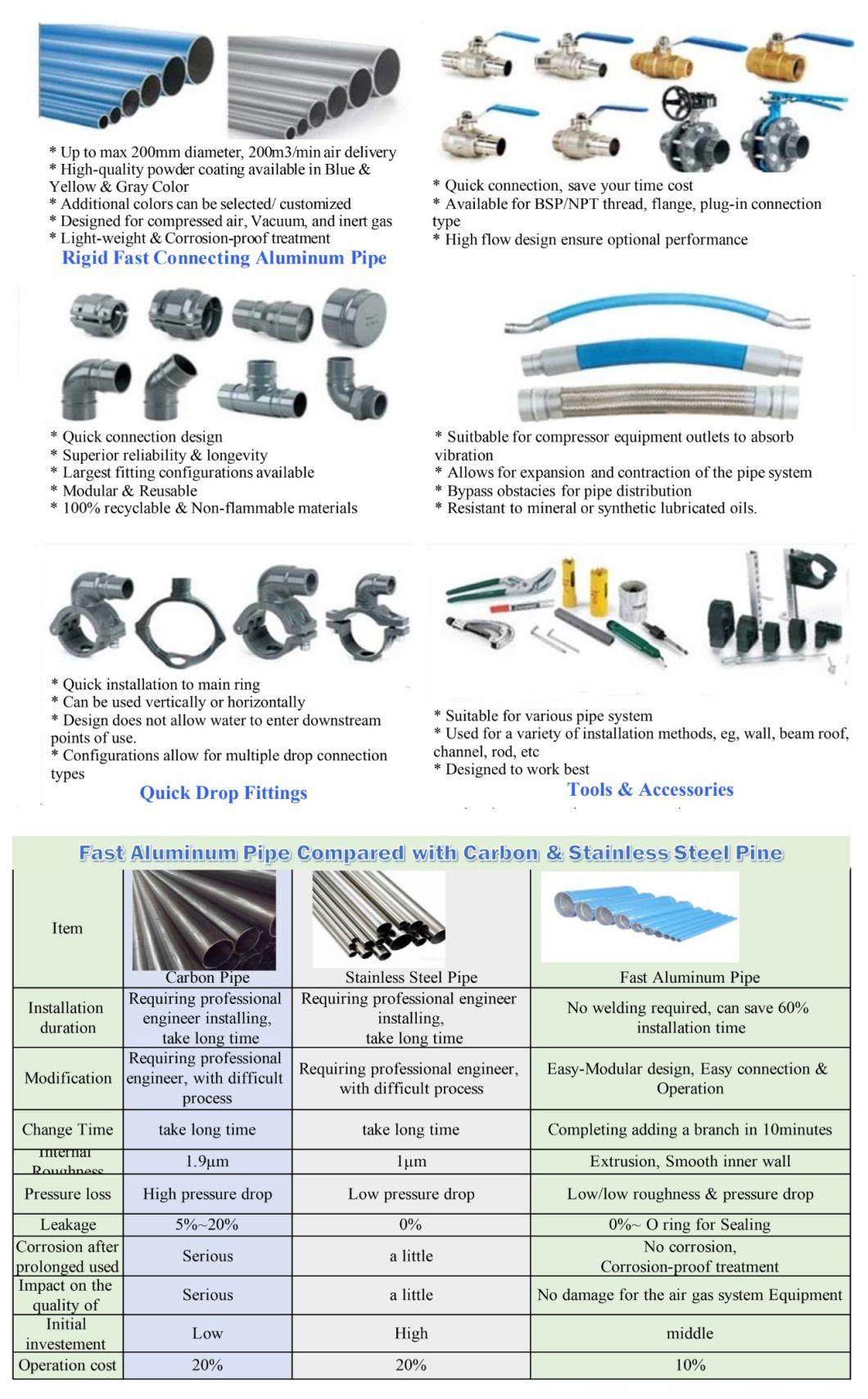 Fast Connection Aluminum Compressed Air Piping System with Hand Tools Pipe Cutter