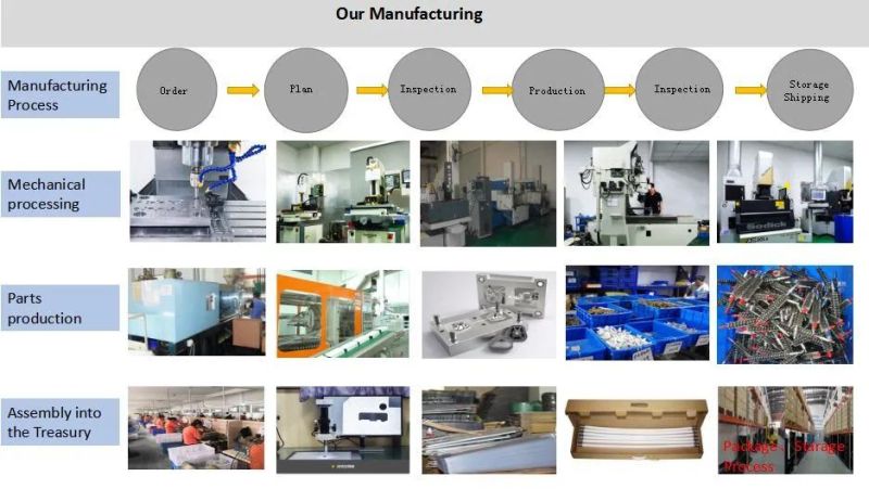 Air Duct Cleaning and Dust Collection Lifting Robot Cleaning No Dead Angle with Lighting Camera
