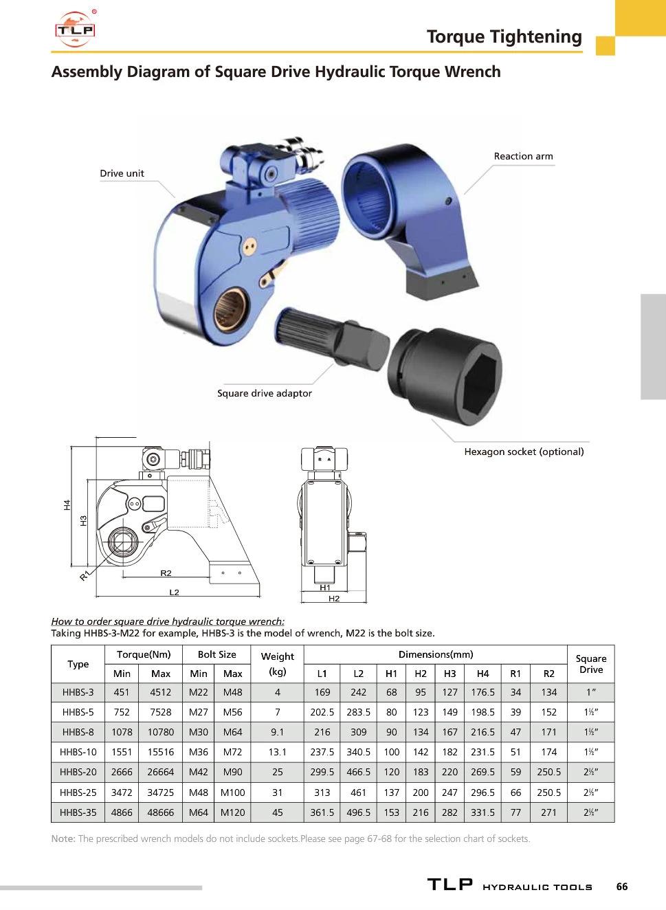 All-Ti Alloy Hexagon Cassette Hydraulic Torque Wrench