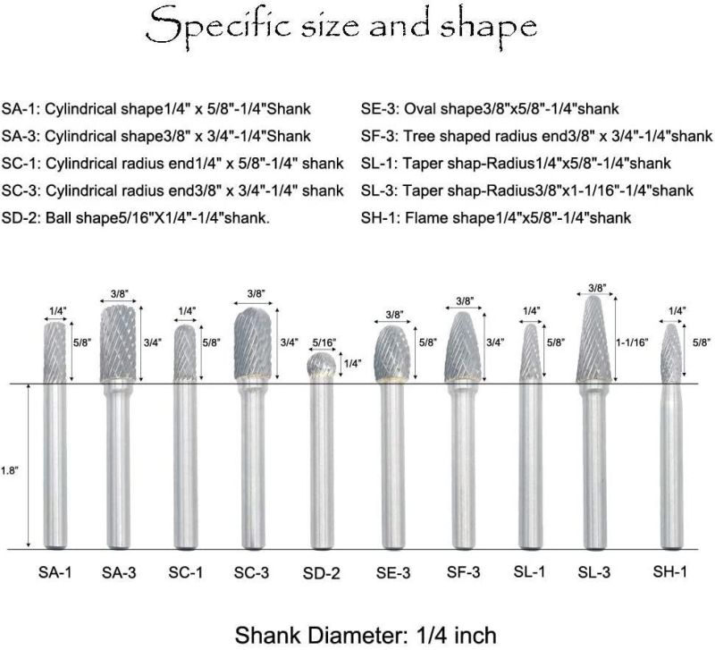 1/4" Shank for Metal Deburring of Tungsten Carbide Power Tools Rotary Files