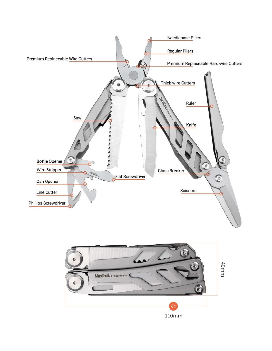 Nextool Flagship PRO EDC Pliers Multitool with Camping Knife Saw