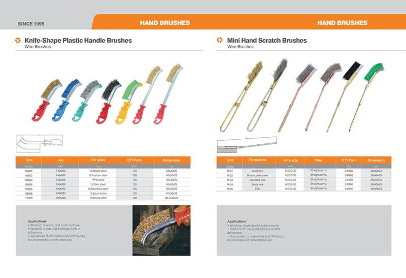 High Quality Orange Plastic Handle Bristles and Wire Paint Brush