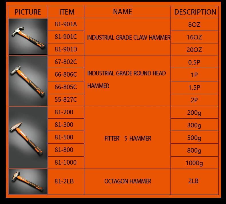 Fibreglass Shaft Hammers