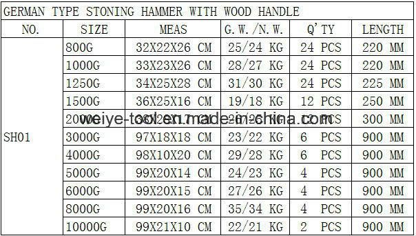 GS German Type Stoning Hammer