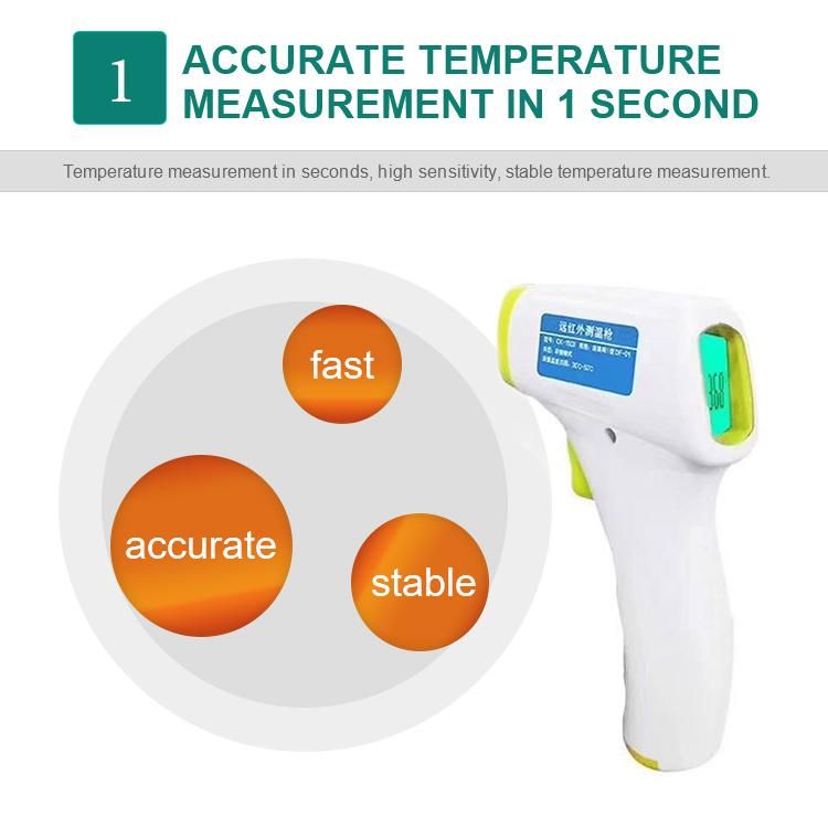 Household Electronic LED Infrared Forehead Temperature Gun No Touch Body Thermometer for Human Body