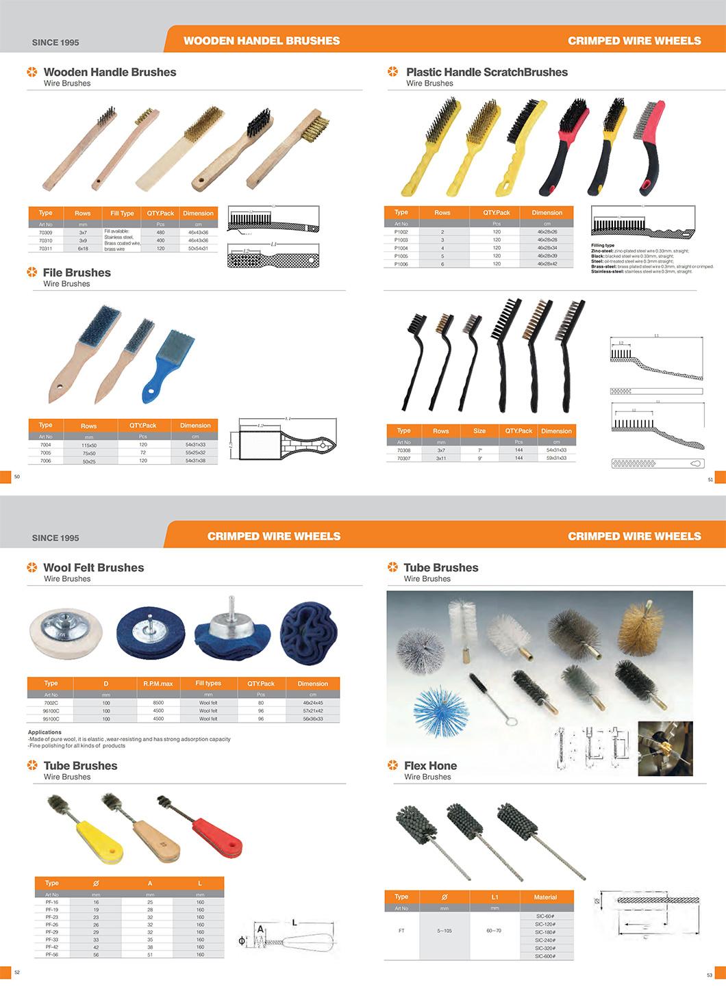 Knotted/Crimped Cup/Wheel Bevel/Shaft-Mounted/Wooden/Plastic Handle Wire Brushes for Angle Grinder