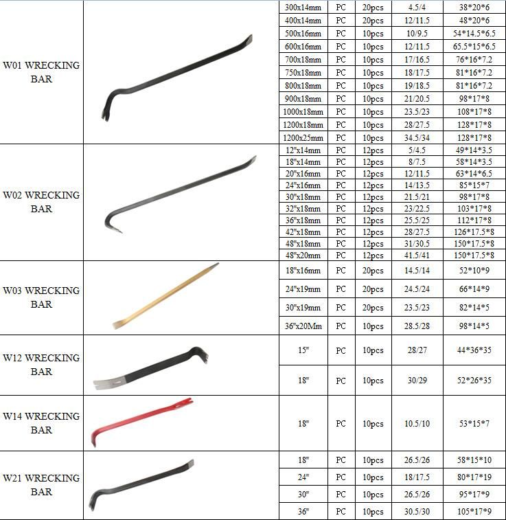 Wrecking Bar Carbon Steel Chisel Drill