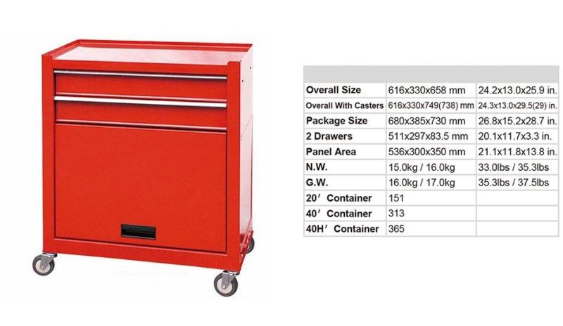 Mechanics Tool Trolley Red Chest Box Storage Cabinet