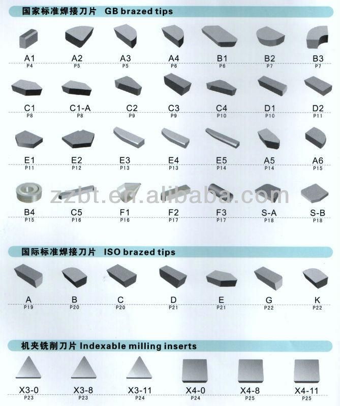 Yg6 Yg8 Yt5 Yt15 Cemented Carbide Brazed Tips