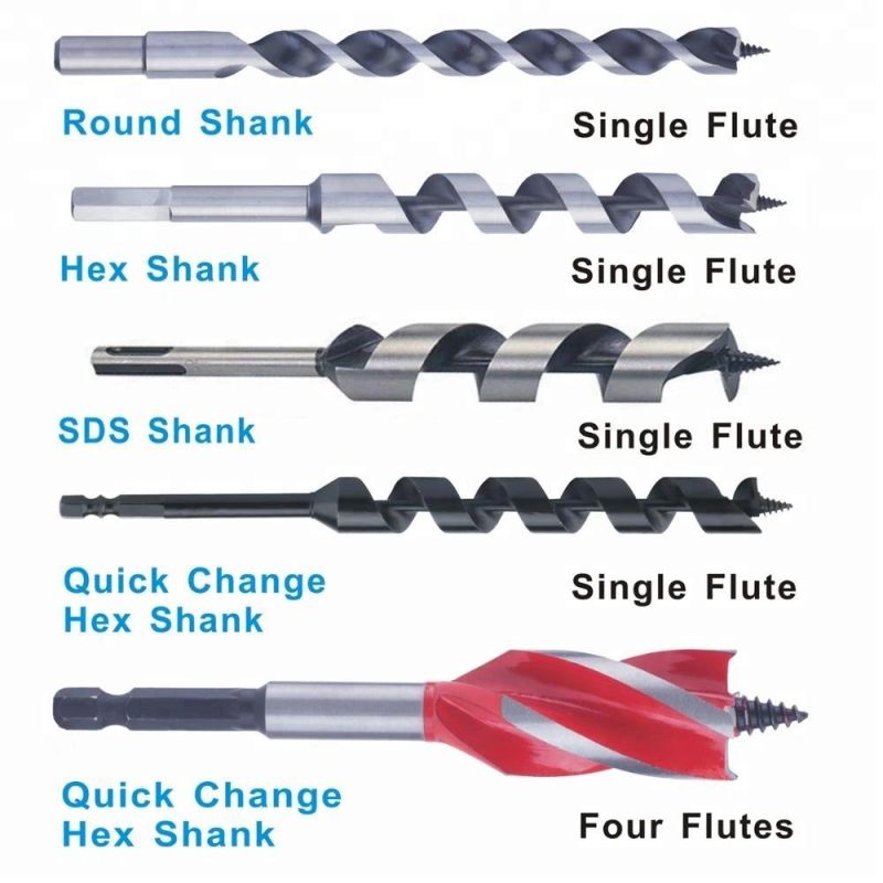 Wood Auger Bit, Wood Drill Bit, Wood Brad Point Bit
