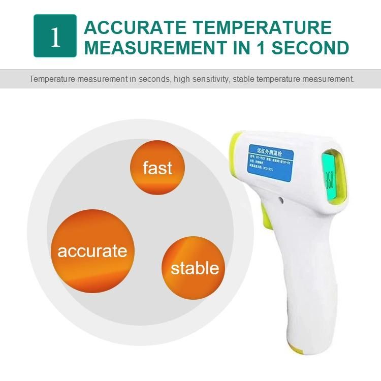 Infrared Digital Forehead Electronic Temperature Non Contact Thermometer Gun