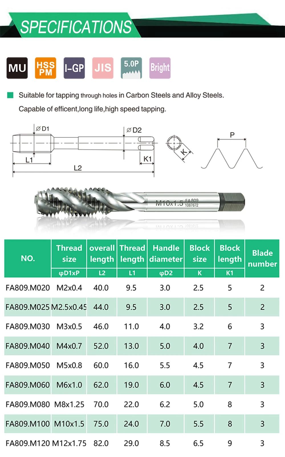 Powder Metallurgy High Speed Steel Machine Tap