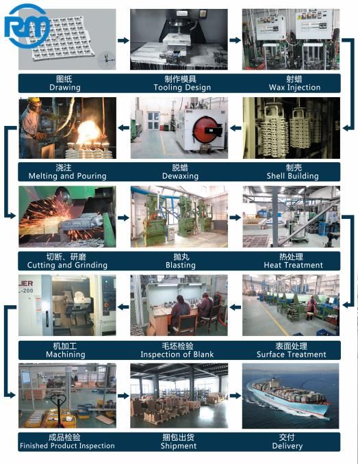 Nickel Plating Surface Wrench Sliding Adjustment System American ASME Standards Professional Quality