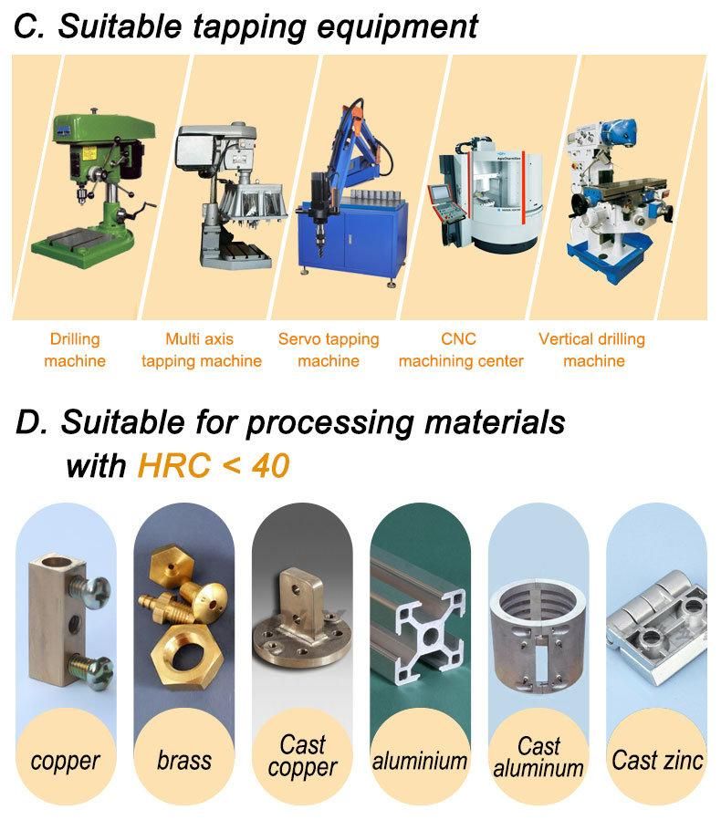 T3101 Fluteless Non Ferrous Metal Extrusion Tap